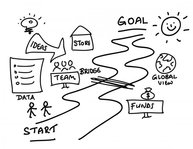 630x487 How To Make A Message Stick Just Get Visual And Sketch City A.m.