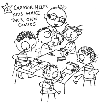 350x360 Futures For Comics Idea No. 2 An Annual Comics Festival