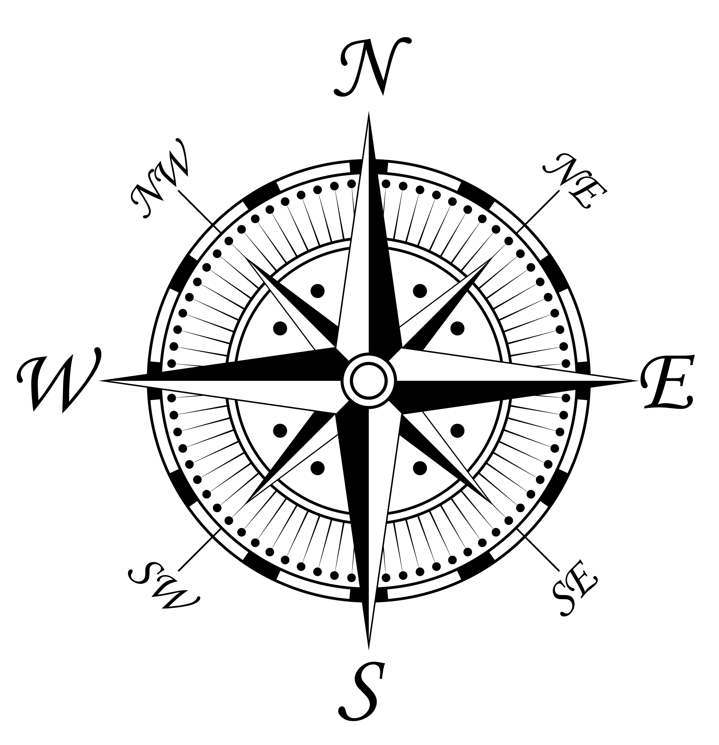 2800x2904 List Of Synonyms And Antonyms Of The Word Compass