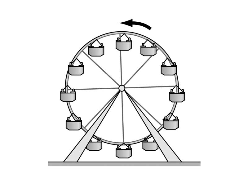 800x600 Drawn Ferris Wheel Clip Art