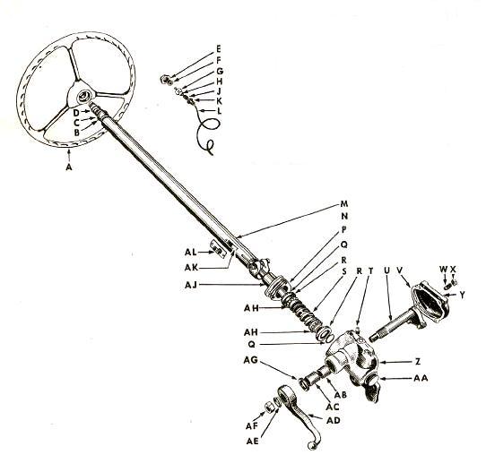 552x508 Willys Jeep Parts Diagrams Amp Illustrations From Midwest Jeep Willys
