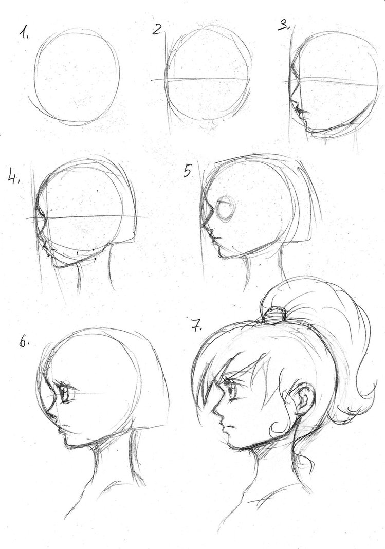 749x1068 Tutorial For Drawing Manga Head By Radian The Art