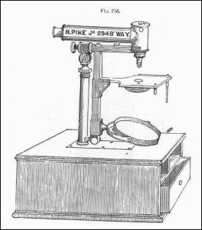 285x325 Made For Widdifield Amp Cie, Boston A Rare Universal Microscope