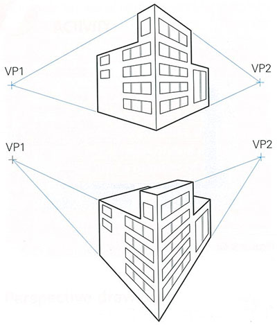 Simple One Point Perspective Drawing at GetDrawings | Free download