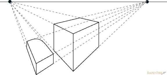 575x258 Lesson 6 Introduction To One And Two Point Perspective Rapidfireart