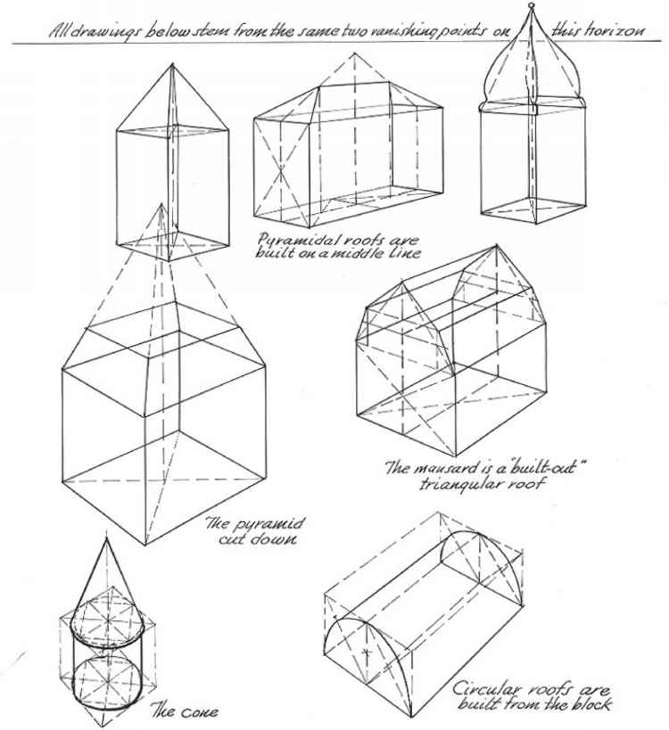 750x819 Simple Projection