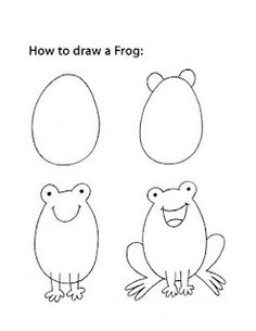 236x305 Pin By Susanne Hoenig On Draw . A Frog Frogs