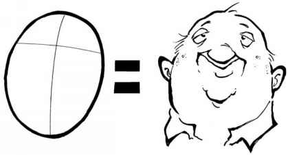 419x225 Creating Basic Head Shapes