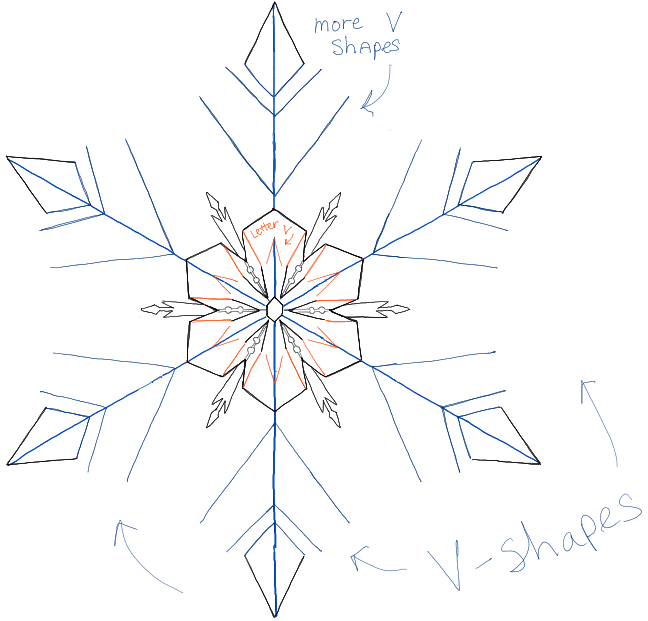 648x621 How Draw Snowflakes From Disney Frozen Movie With Easy