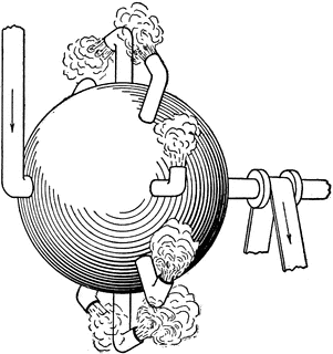 301x320 Hero's Simple Steam Turbine Clipart Etc