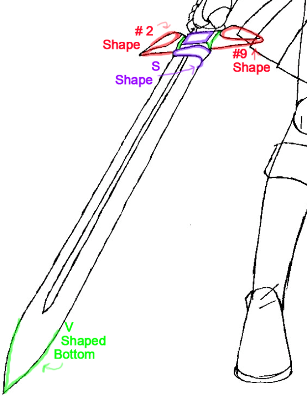 625x806 How To Draw Erza Scarlet From Fairy Tail With Easy Step By Step