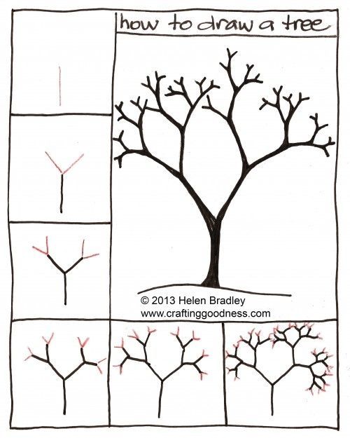 500x625 How To Draw A Tree Step By Step. This Tutorial Makes So Much Sense