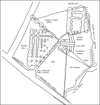 400x420 Design Guide Rural Ni Presenting Your Proposals Plans