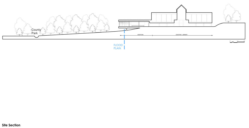 1000x514 Gallery Of Hockessin Public Library Ikon.5 Architects