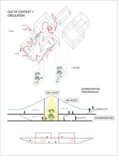 236x312 Program Diagram Architecture