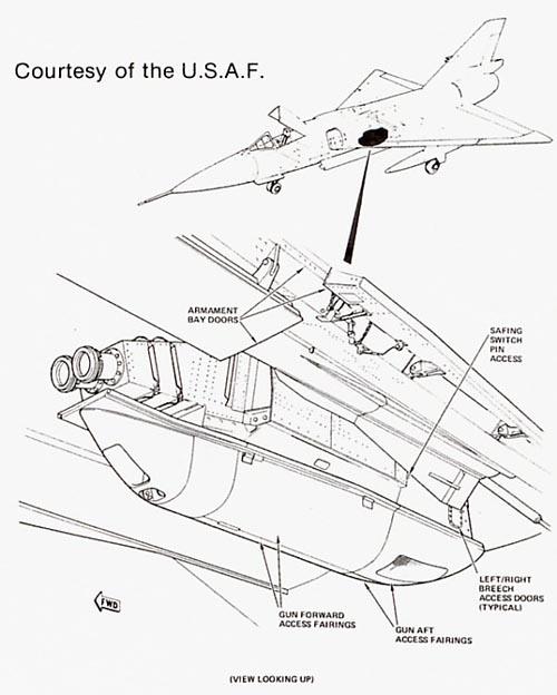 500x624 The Vulcan M161a1 Cannon On The F 106