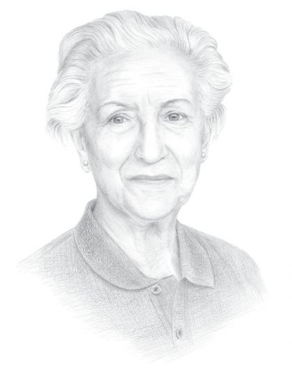 420x550 How To Draw Amp Paint Faces Amp Expressions