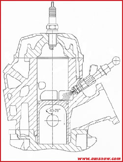 250x329 20003 Ski Doo 800 Sdi American Snowmobiler Magazine