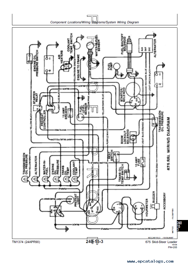 [DIAGRAM] Bobcat Skid Steer Hydraulic Diagram - MYDIAGRAM.ONLINE