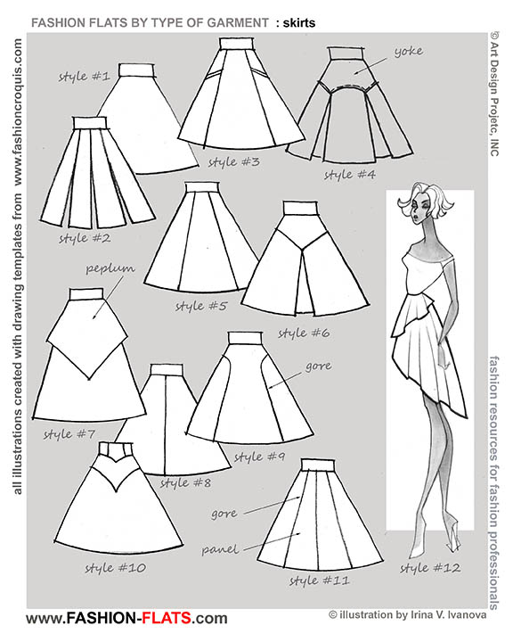 576x720 How To Draw Skirts For Fashion Design.