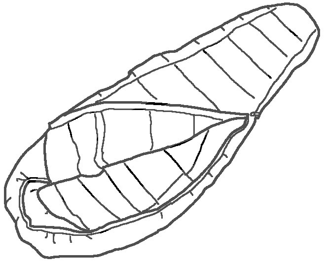 657x535 Sleeping Bags And Pads