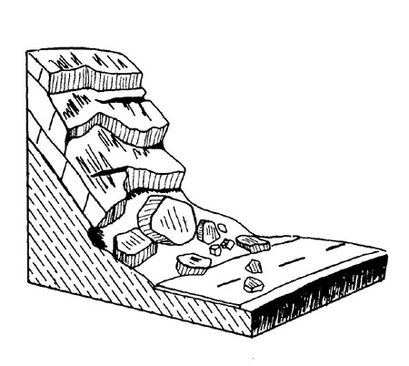 450x402 Types Of Landslide