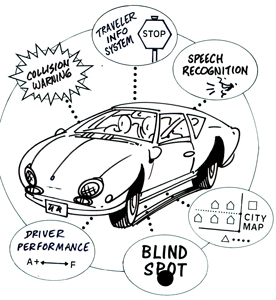 276x300 Science From Virginia Tech