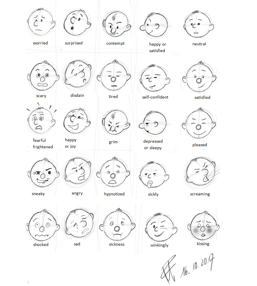 875x972 Different Expressions
