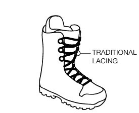 275x225 Snowboard Boots