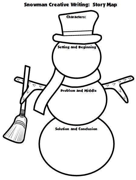 450x596 Snowman Book Report Template