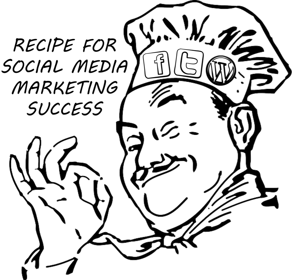 975x934 Recipe For Social Media Marketing Success