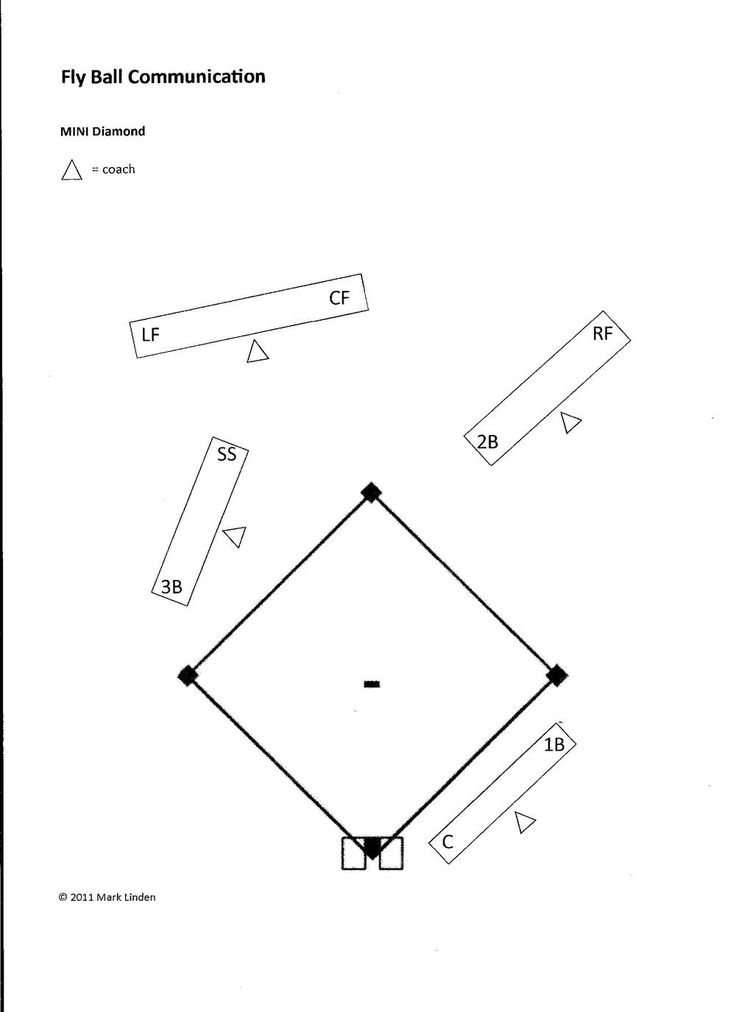 736x1012 589 Best Sports