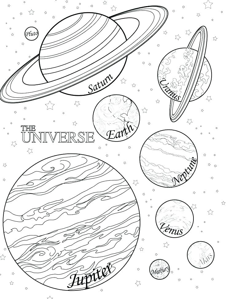 736x974 Delightful Solar System Coloring Pages New Planets Inner