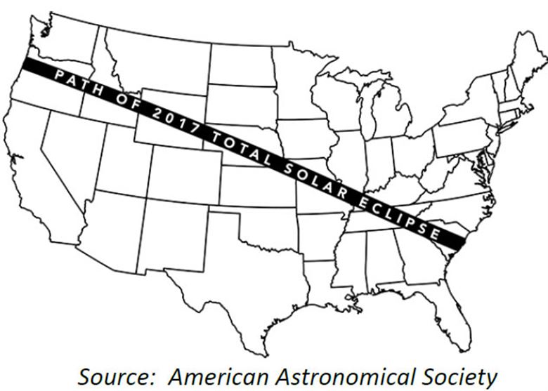 780x557 Solar Eclipse Safety Tips Gt Vandenberg Air Force Base Gt Article