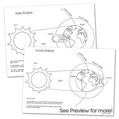 Solar Eclipse Drawing at GetDrawings | Free download