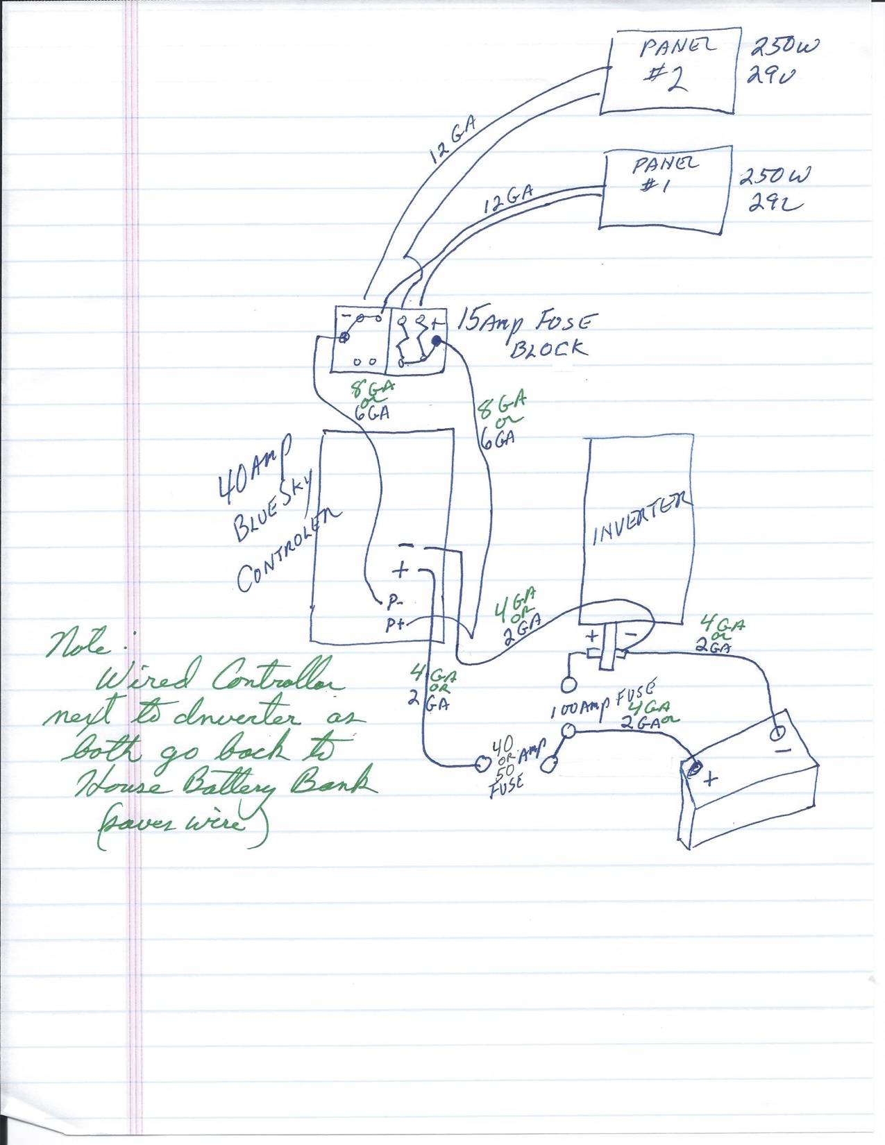 1275x1650 Messing About In Boats Kindred Spirit
