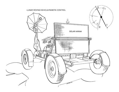 500x386 Apollo Drawings By James Burns