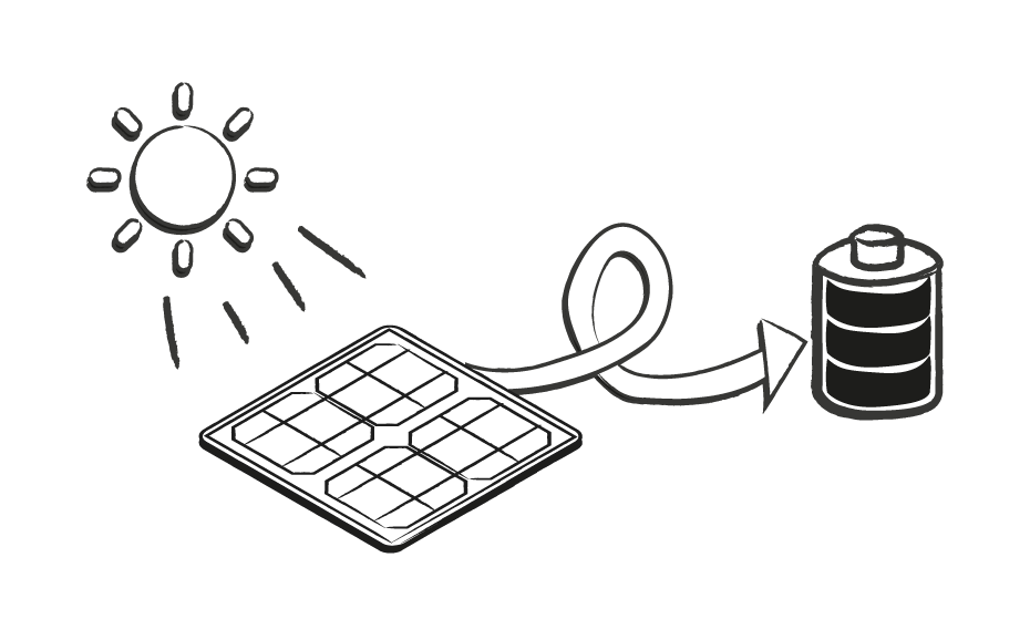 930x578 Compatibility Between Solar Panels And Gecko Power Packs