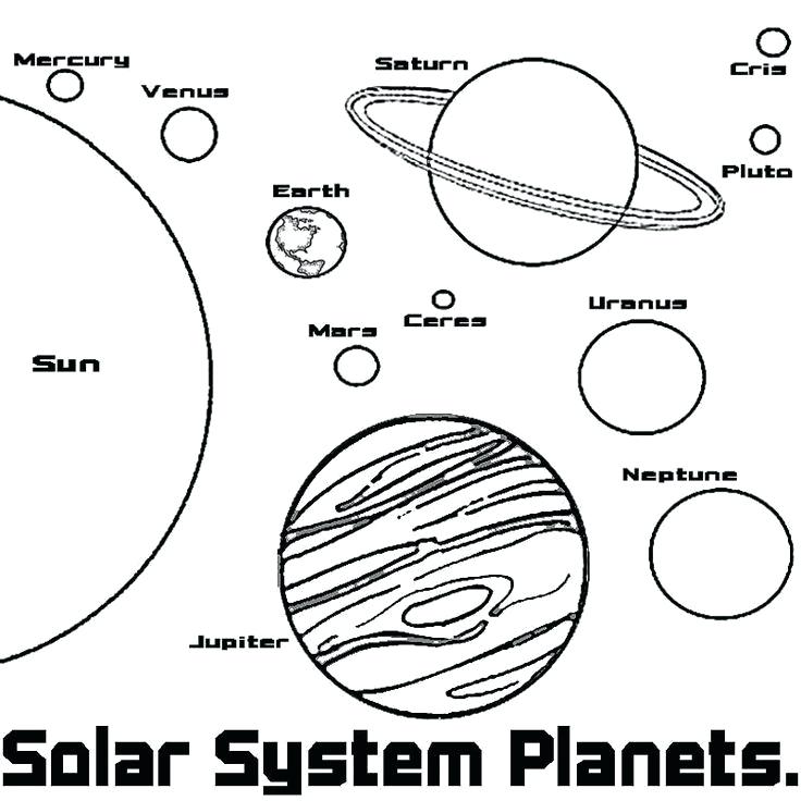 736x736 Planet Coloring Pages With The 9 Planets Pin Drawn Planets Cute