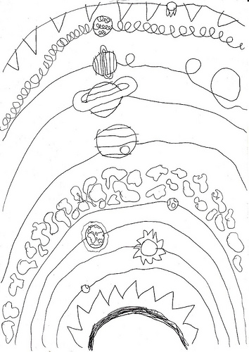 354x500 Smiley's Drawing Of The Solar System With Funny Orbits