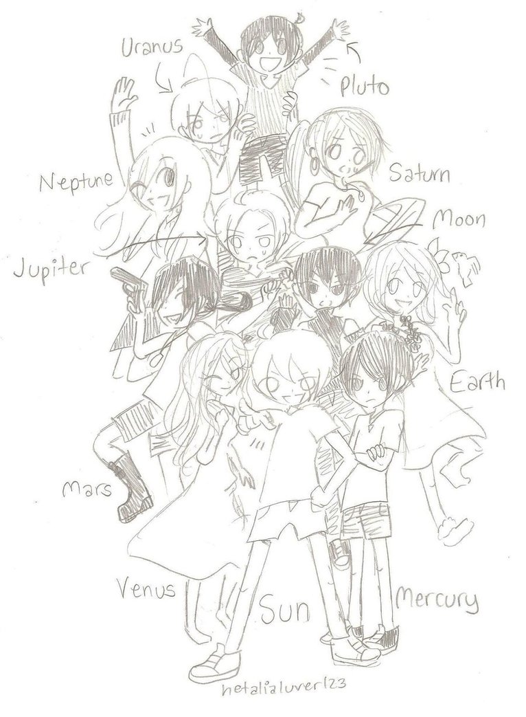 766x1043 The Human Solar System By Hetalialuver123