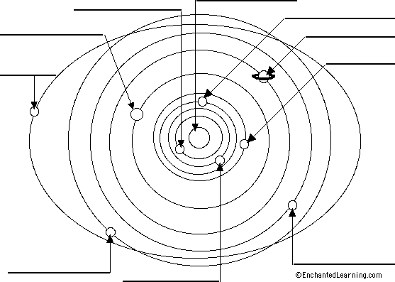 557x397 Drawn Planets Labeled