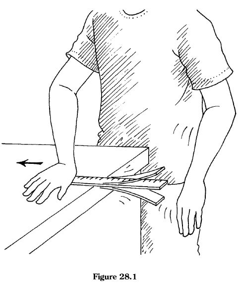 480x574 Summer Learning Loss The Problem And Some Solutions Pitch