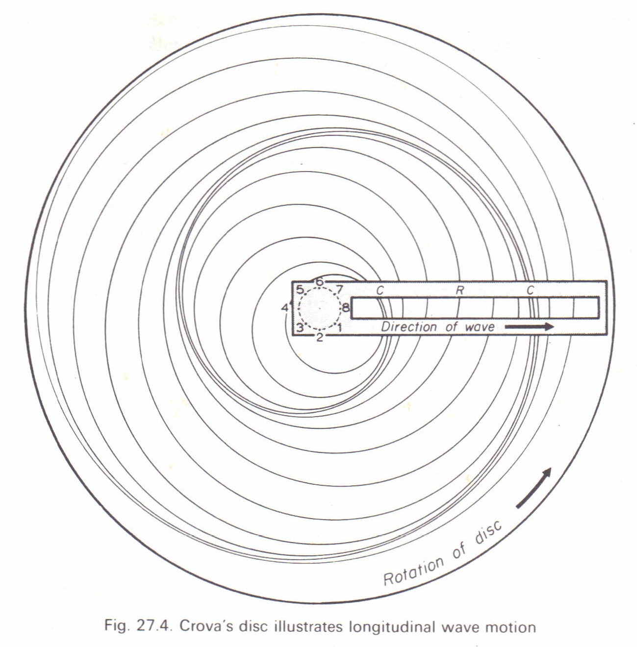 1299x1320 An Experiment On The Reflection Of Sound Physics Homework Help