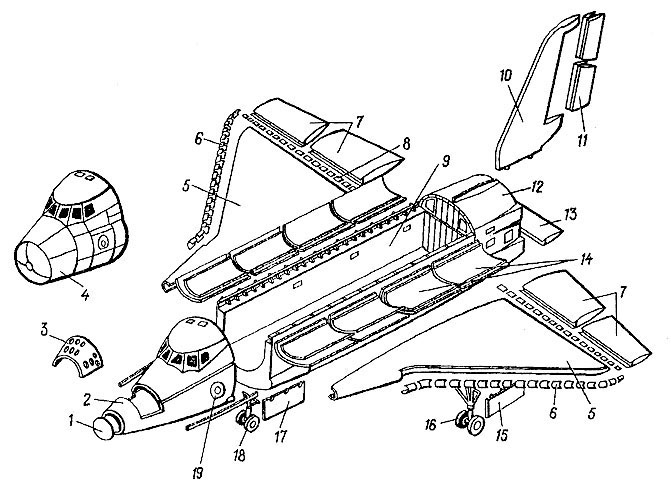 671x486 Buran Composition Airfoil