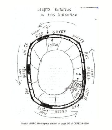 363x421 Eyewitness Sketch Space Station Ufo. Httpwww.tsu.co