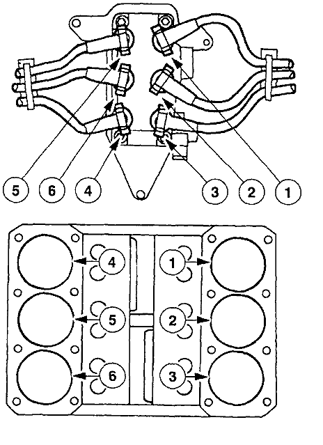 464x639 Spark Plug Wiring Diagram Classy Stain Zaraki Elektronik.us