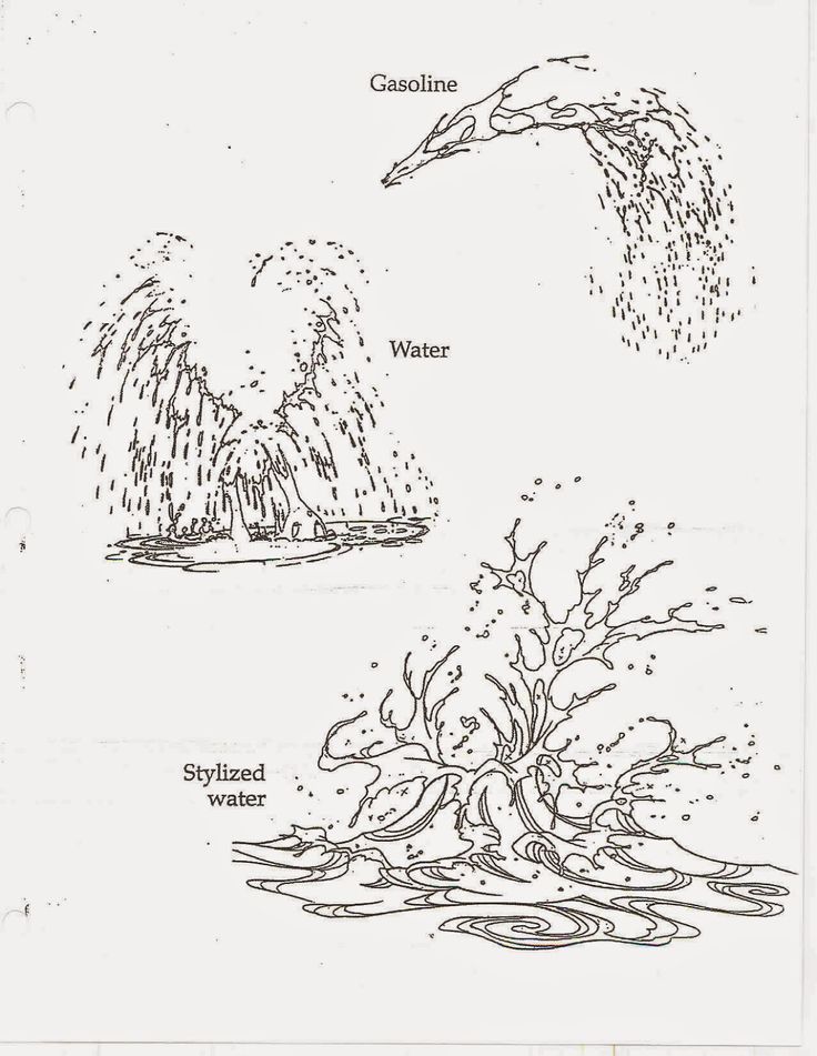 736x951 39 Best Special Effects Images On Drawing Tutorials