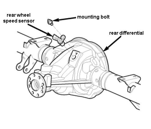 495x424 Dodge Dakota Questions