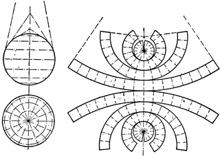 320x227 Development Of Sphere Zone Method Clipart Etc